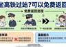 高铁外卖怎么点？这份暑期实用指南收好