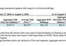 Strategy累计减持超2.3万枚比特币 核心目标为稳定优先股价格