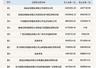 8月4日北交所长鹰硬科现龙虎榜 机构席位卖出超1570万