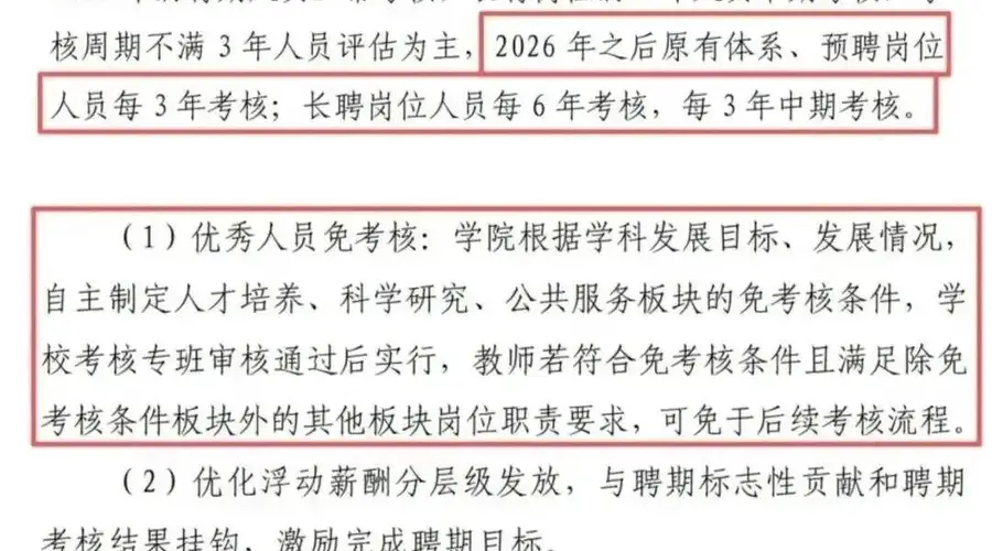 同济大学全员动态考核启动 不合格者将面临降薪降级转岗解聘
