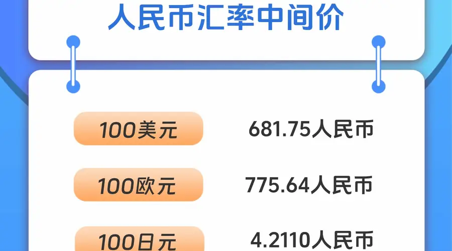 （图表）人民币市场汇价（6月29日）