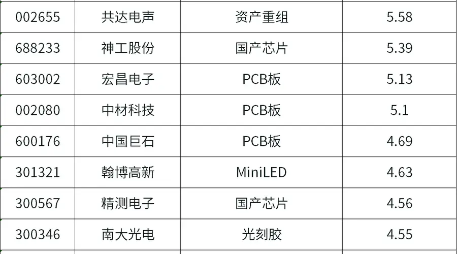 6月29日早餐 | 欧洲热浪侵袭；DeepSeek发布新论文