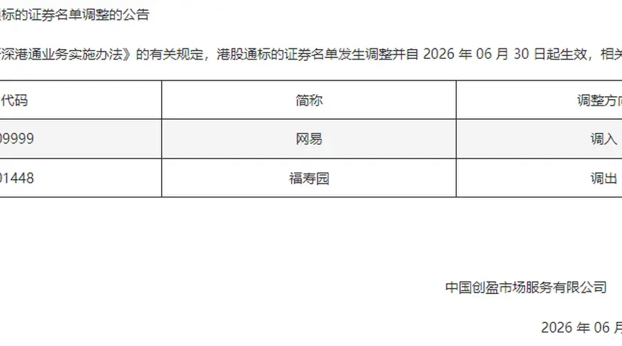 深交所调整港股通标的:网易入 福寿园出