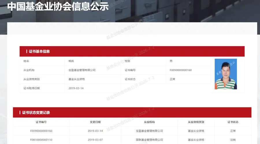 宝盈基金杨凯再离任,下一站暂不明朗,任期内公司规模增长但权益产品占比大幅下降
