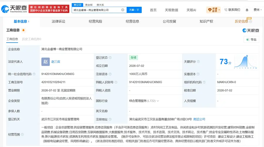 中信金融资产在湖北成立新商业管理公司