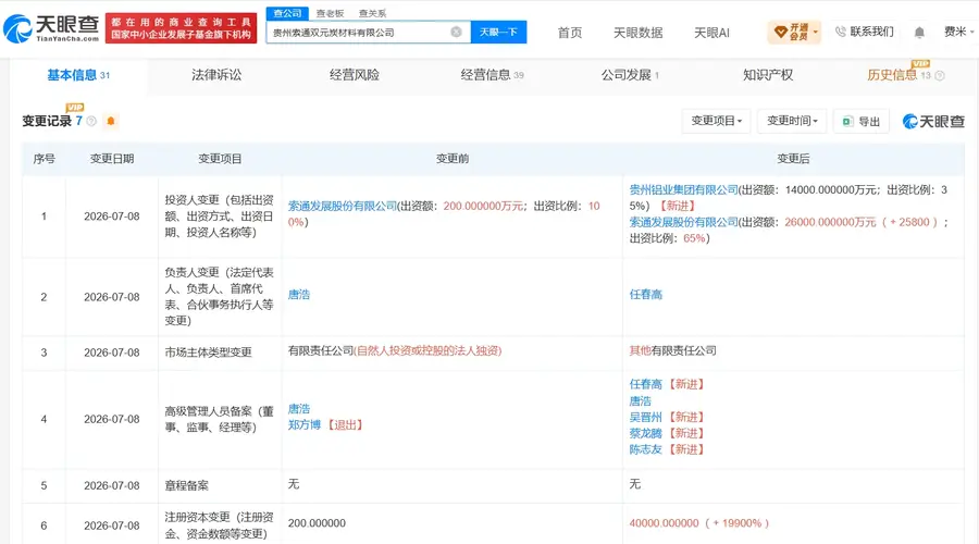 索通发展旗下贵州炭材料公司增资至4亿元