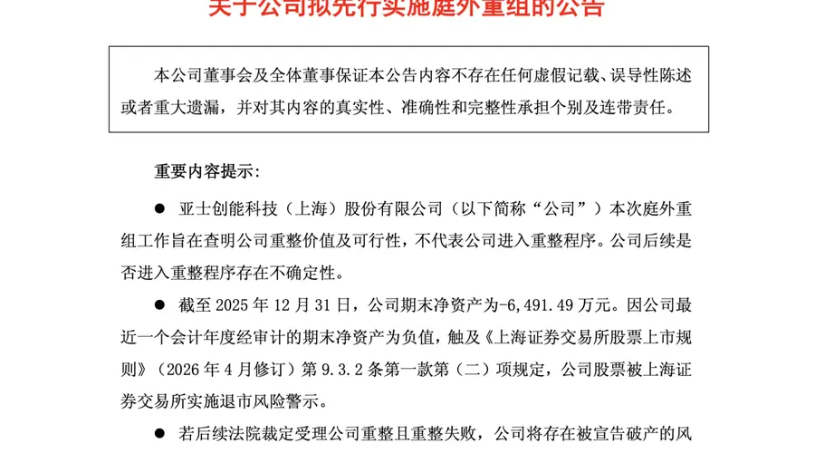 多轮自救难见成效 昔日建筑涂料龙头*ST亚士被迫启动庭外重组