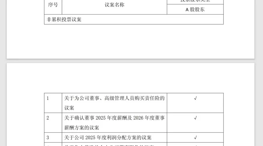 83岁上市公司董事长,遭女儿女婿联手提议罢免,其丈夫去年因病去世,公司股价已重挫近90%