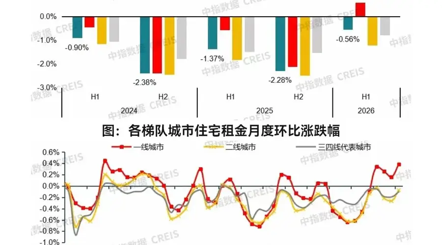 城市24小时 | 第一个禁售燃油车的省份，来了