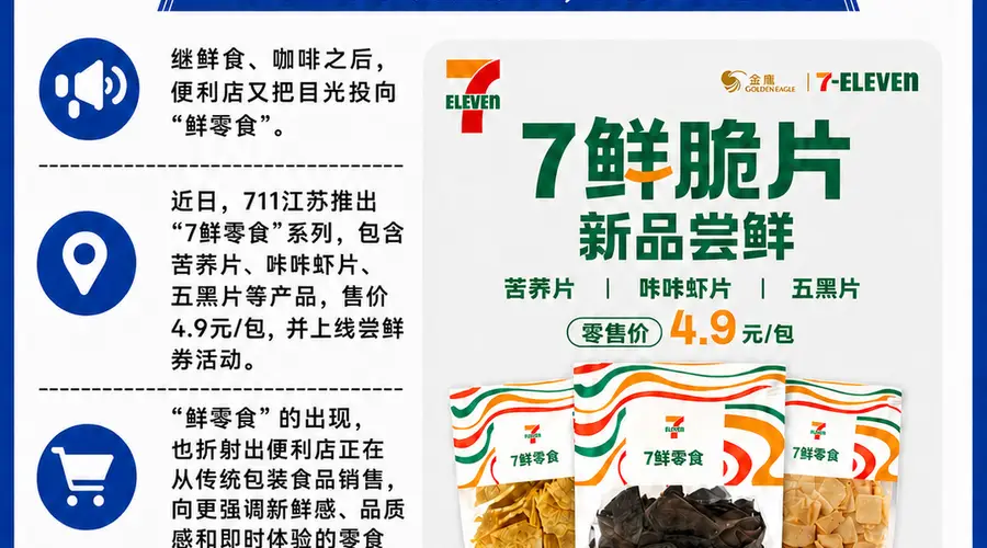 711上线「7鲜零食」，杀入新鲜零食赛道