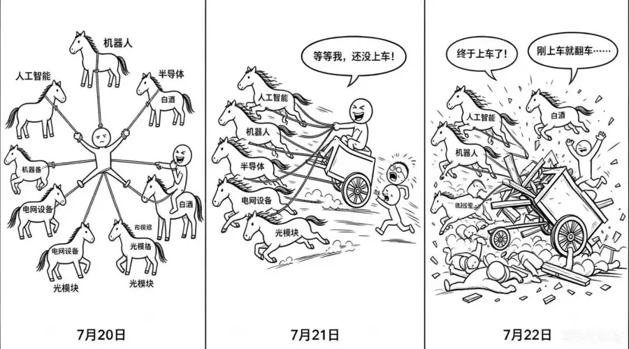 跳水原因，找到了