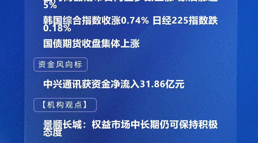 机构:权益市场中长期维持积极态度