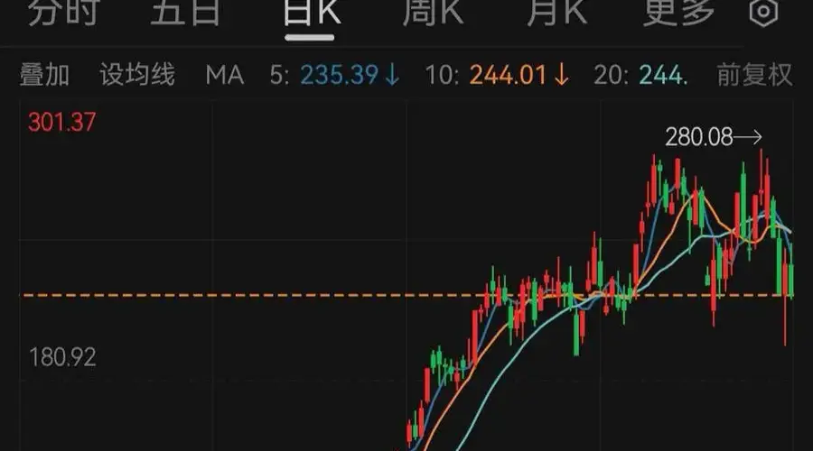 东山精密承认海外仓库光模块被盗 传言数千万美元损失被夸大