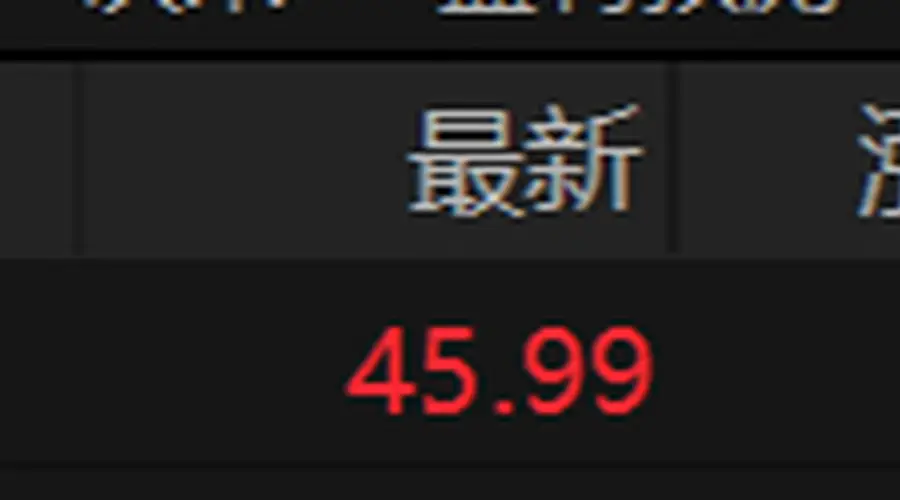 7月27日长鑫科技A股上市首日成交额破800亿元