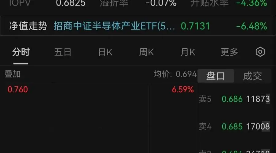 芯片又狂跌？SK海力士：这锅我不背，业绩并非不及预期，而是存储逻辑变了