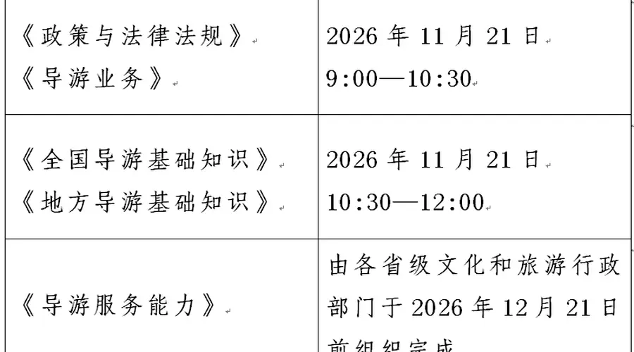 2026年全国导游资格考试启动组织实施 文旅部办公厅发布相关报名通知