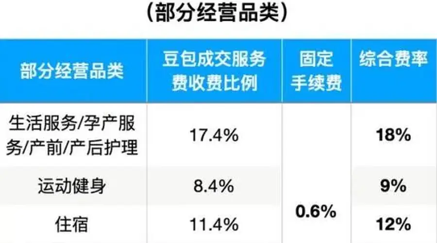 大厂AI,解锁新“收银台”