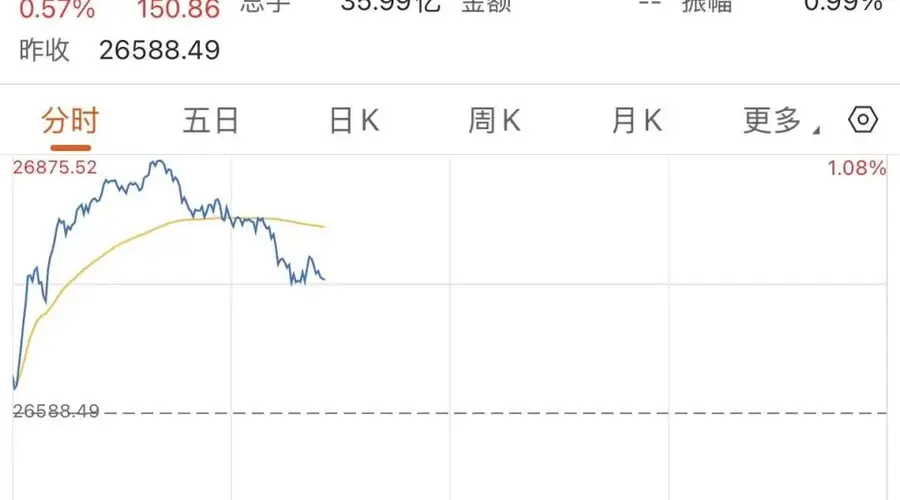 美股存储芯片巨头,深夜暴涨