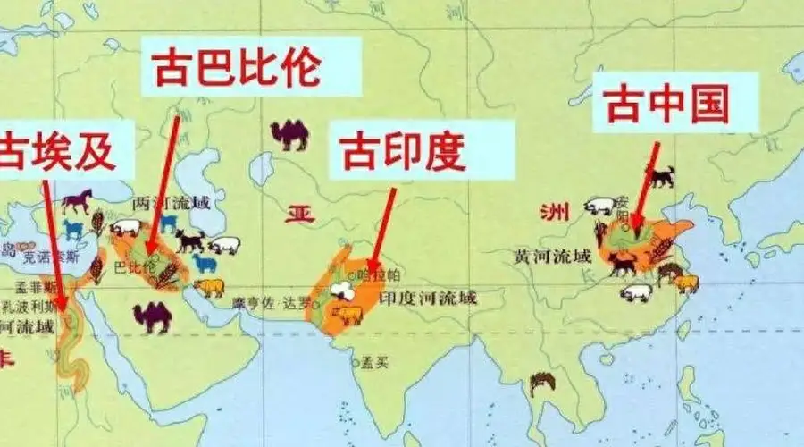 英国教授:四大文明古国中,印度和埃及还在,为什么只承认中国?
