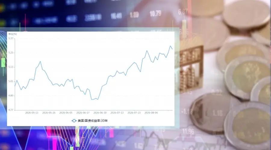 债市“惊魂”，美国财政部紧急下场