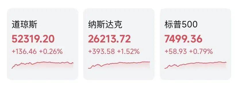 闪迪飙涨857%！存储芯片“称王”上半年