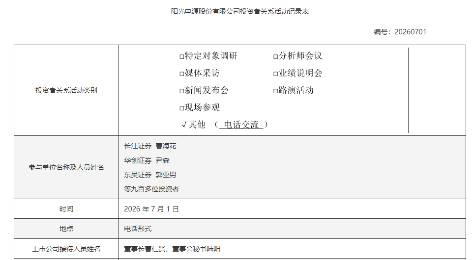 直面市场关切 阳光电源举行电话交流会