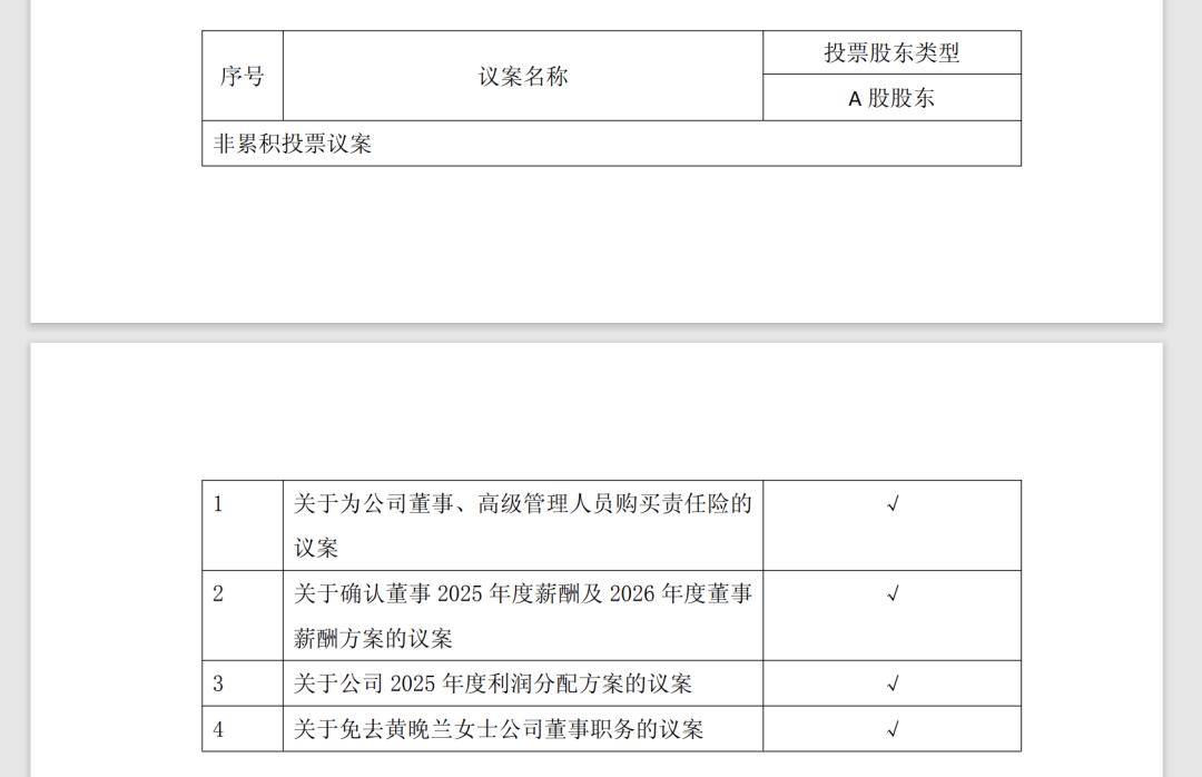 83岁上市公司董事长，遭女儿女婿联手提议罢免，其丈夫去年因病去世，公司股价已重挫近90%