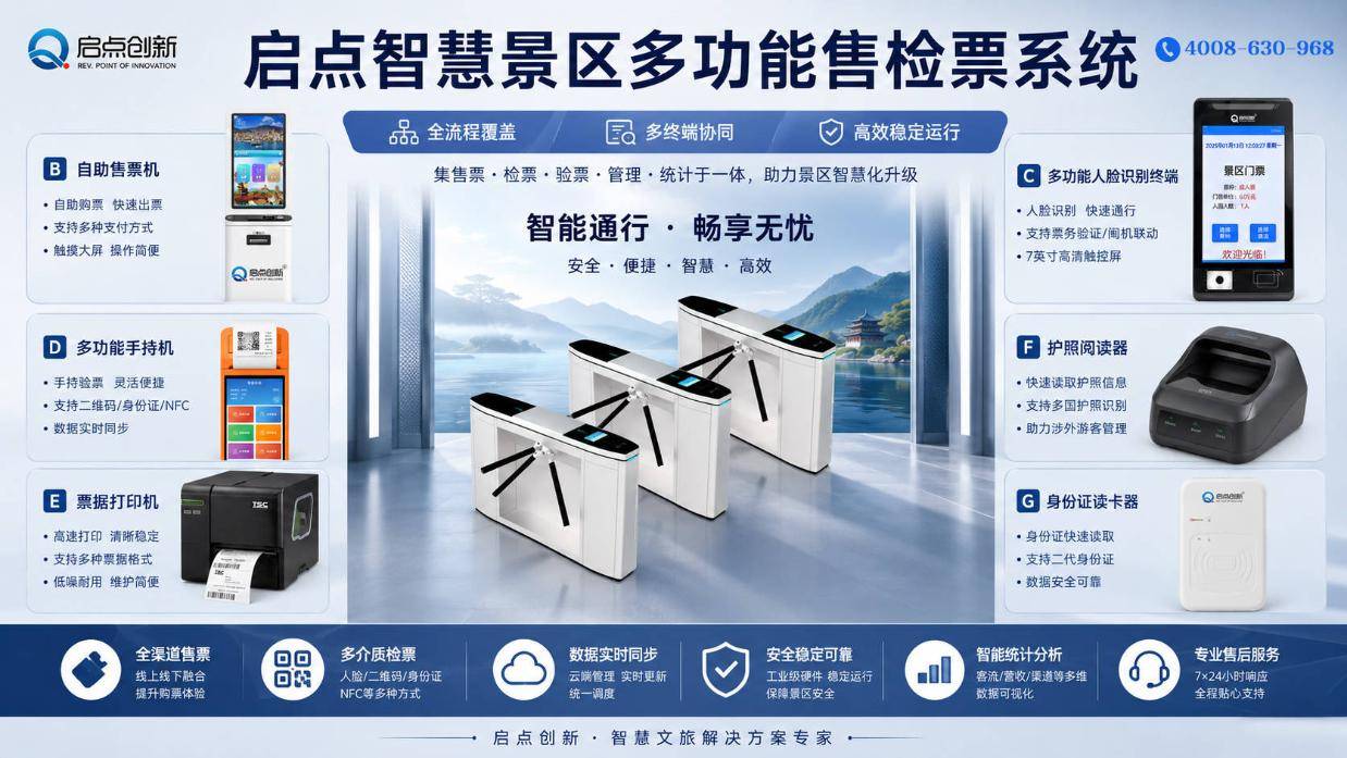 新疆4A级旅游景区售检票管理系统：启点创新智慧票务系统全域协同