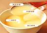 怎么选 轻食场景代餐