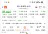 王腾自曝买小米股票俩月亏近27%:很淡定