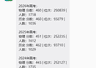 2026广东高考460分能上哪些公办大学?