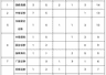A股IPO竞争白热化!券商最新受理成绩单出炉!