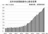 建设专属供电线路，绑定新兴产业链条，美能源企业“电力直连”AI巨头