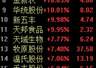 养殖板块涨停潮!益生股份上半年扣非净利润预增超70倍,6月以来多省强推产能调控