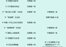 延长开放至晚8点半!省博发布暑期参观攻略