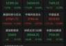 一场由Meta"卖算力"引发的血案:费半单日暴跌6%,AI硬件集体重挫,AI资本开支拐点之争升温
