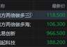 港股存储概念股午后跌幅扩大 两倍做多三星电子暴跌30% 大摩预警:或触顶点
