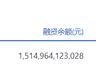 两市融资余额减少64.45亿元