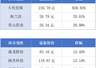 广州跨境电商独角兽希音冲刺上市;广东省与京东签署合作丨大湾区财经早参