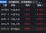 保险股集体飘红,中国太保涨超6%:上涨动力与后市机会解析