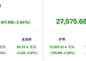 两融余额单日骤降811.69亿元,电子行业融资净卖出居首