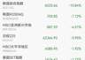 科技巨头开启扩张,博思艾伦汉密尔顿加快招聘步伐
