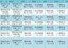 昭通旅游专题气象服务第15期发布 服务涵盖果园采摘及洒渔烟柳游玩提示
