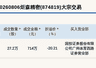 8月6日新三板创新层公司炬森精密现折价20.21%大宗交易 成交金额714万元