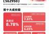 消费电子主题指数收涨1% MLCC涨价潮引龙头订单爆增