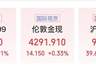 黄金底部信号确认 多家机构上调2026年金价至4600美元关口