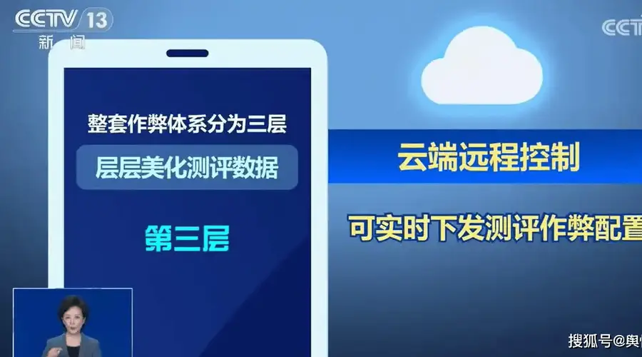 手机测评黑幕舆情风暴:谁在透支消费者的最后一点信任?