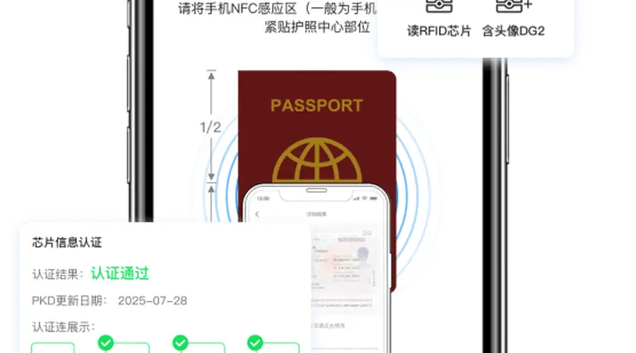 告别手录,拥抱高效:慧视扫描王重塑旅行社证件录入管理流程
