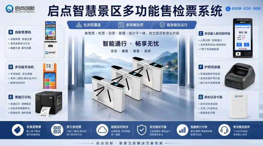 新疆4A级旅游景区售检票管理系统：启点创新智慧票务系统全域协同