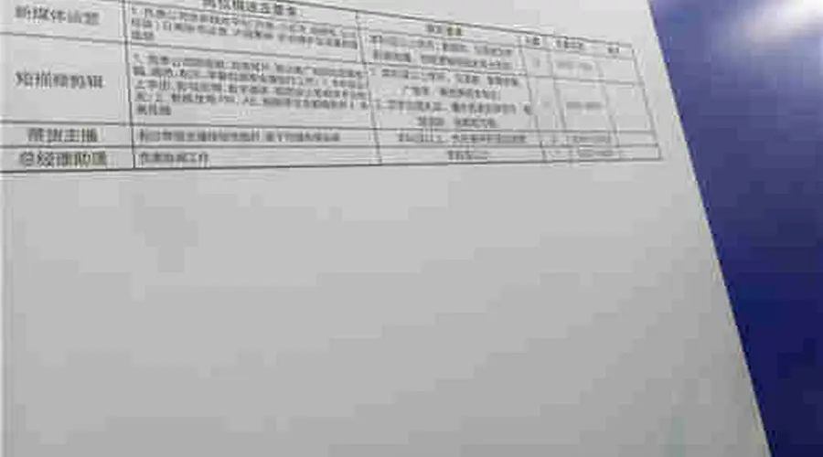 带货主播招聘现场考“即兴才艺”,门槛不高月薪过万背后挑战不小